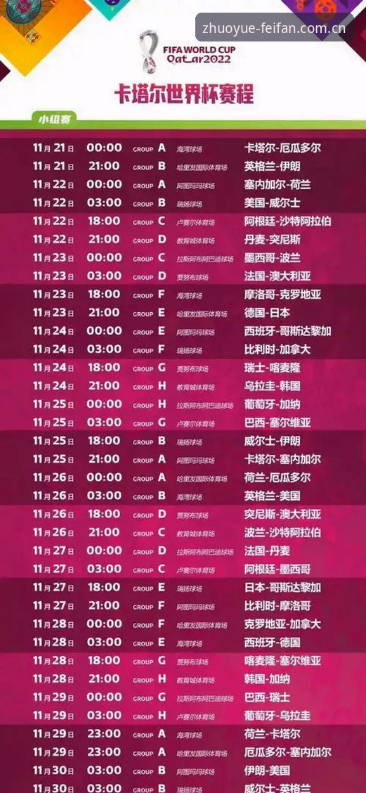 非凡体育使用体验 世界杯观赛受阻?非凡体育平台赛事信息获取完整指南
