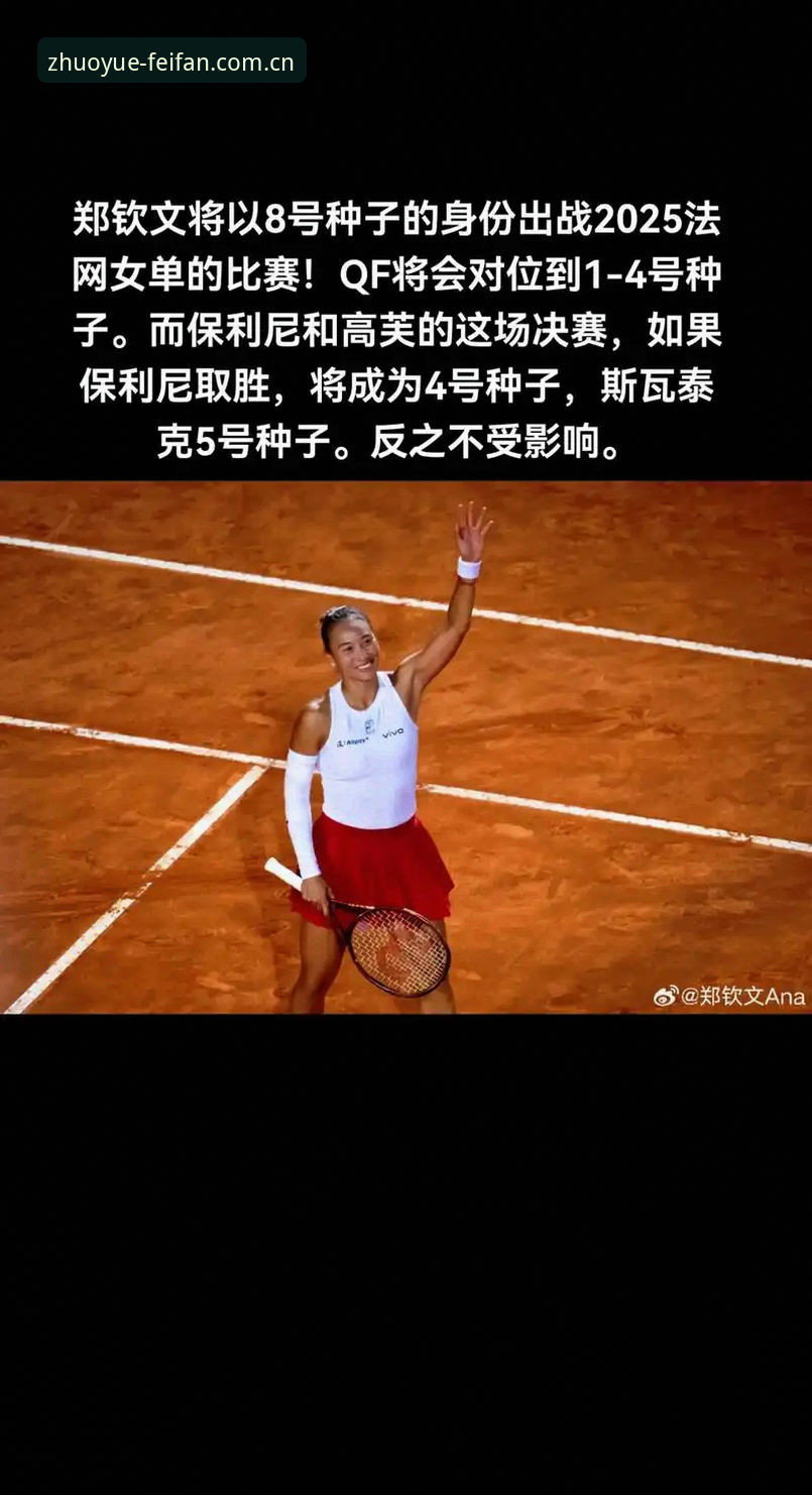 2026法网女单抽签结果全面解析：郑钦文非种子身份出战，中国金花保分压力与挑战并存